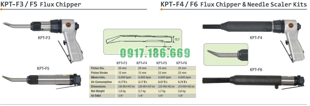 SÚNG GỎ RỈ KAWASAKI KPT-F3