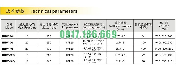 HHW-2Q-3Q-4Q2