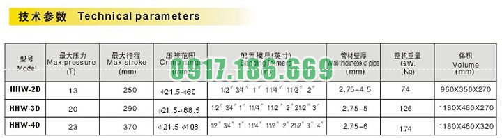 HHW-2D-3D-4D